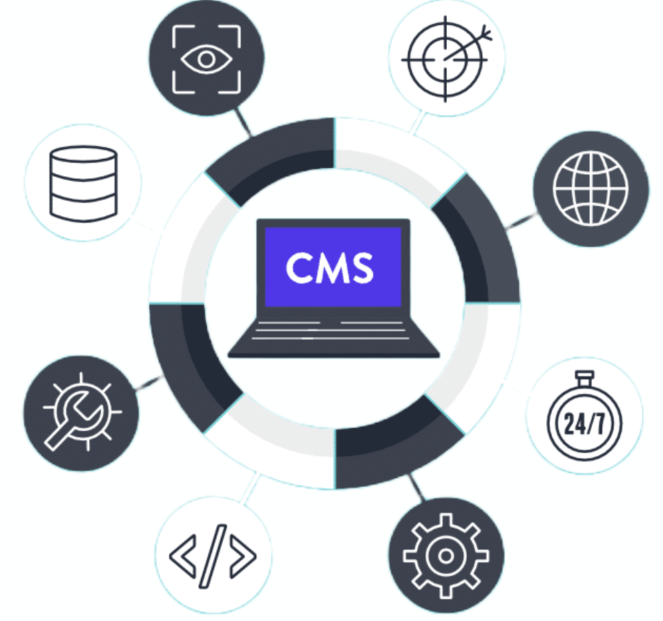 Logo for CMS